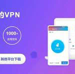 深入探讨Let’s VPN登录：原理与实用指南