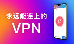 # LetsVPN：新兴的VPN解决方案